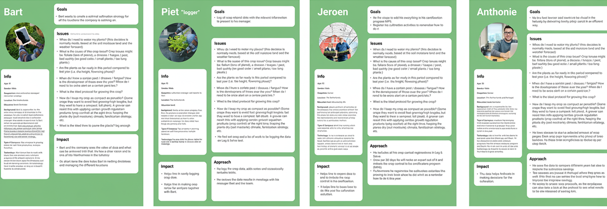 Log & Solve user personas: Bart, Piet the logger, Jeroen and Anthonie, with their goals, issues, approach and impact