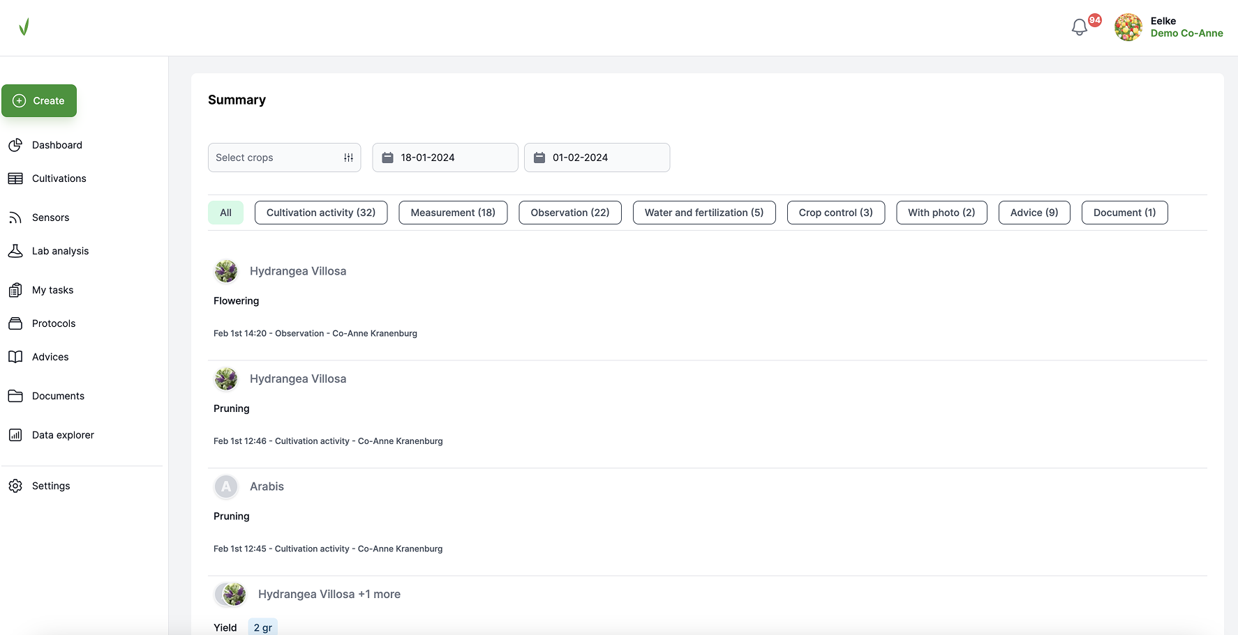 Previous Summary: a chronological activity feed