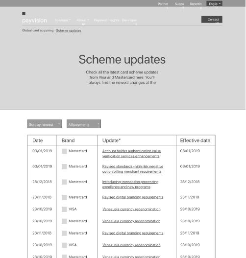 Wireframe of a Payvision website page
